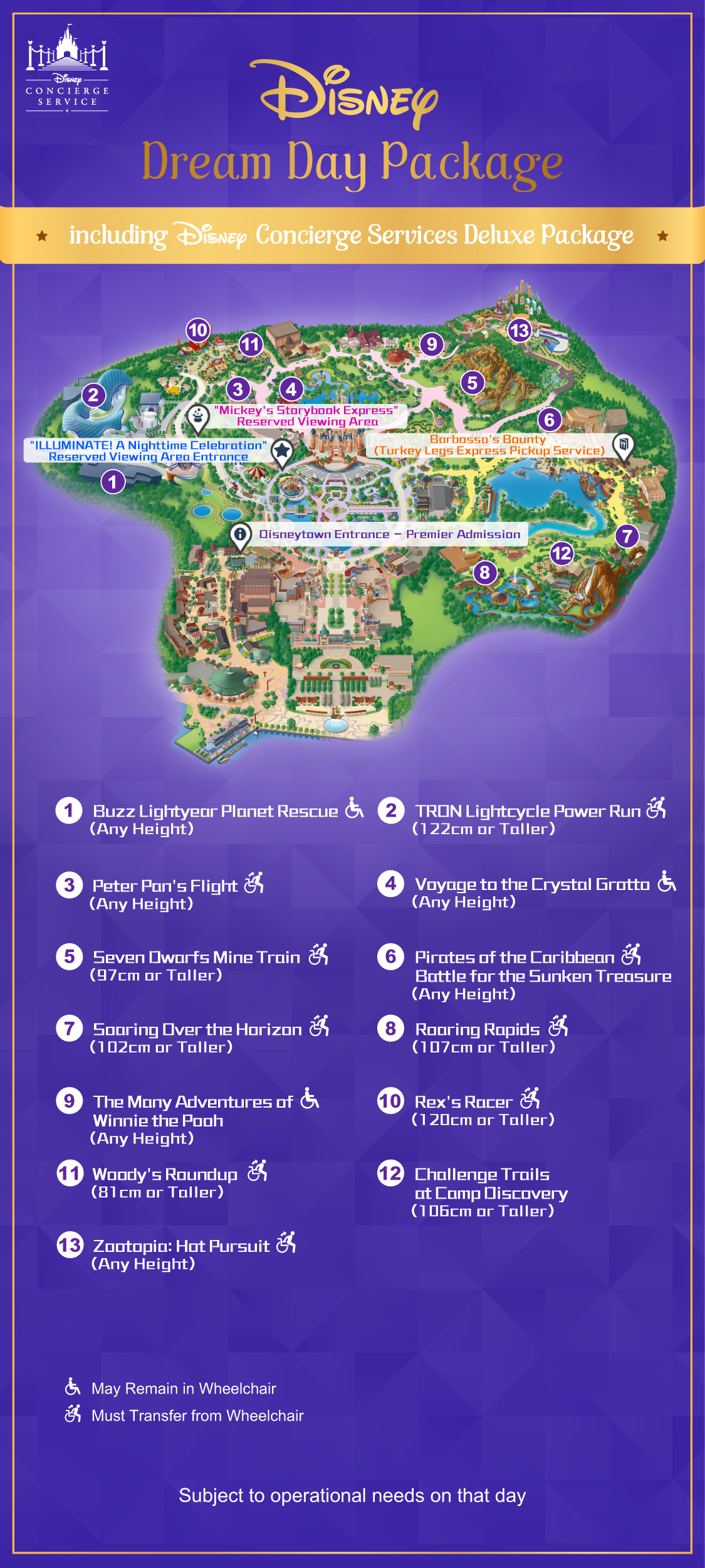 Shanghai Disney Resort